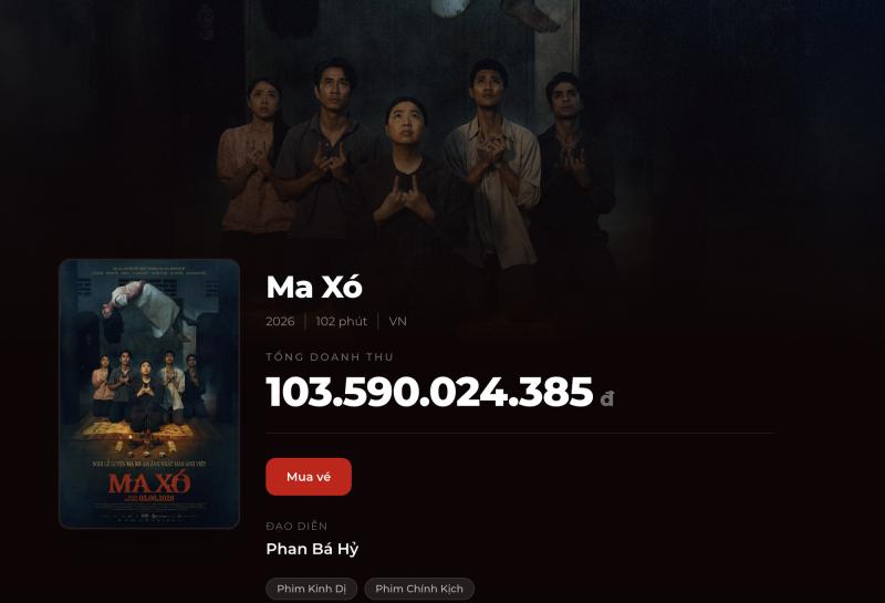 Lần đầu tiên Việt Nam có diễn viên đóng 5 phim trăm tỷ trong 3 tháng, đẳng cấp cỡ này flex cả đời cũng được- Ảnh 1. Lần đầu tiên Việt Nam có diễn viên đóng 5 phim trăm tỷ trong 3 tháng, đẳng cấp cỡ này flex cả đời cũng được- Ảnh 1.
