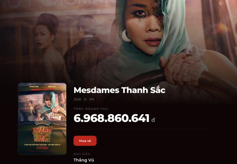 Đáng lo cho Thanh Hằng- Ảnh 1.