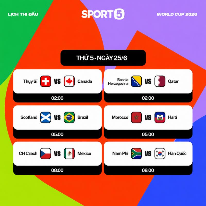 Lịch thi đấu World Cup 25/6 theo giờ Việt Nam: Neymar tái xuất cùng Brazil, Hàn Quốc vẫn có nguy cơ bị loại ở lượt trận "sinh tử" - Ảnh 1.