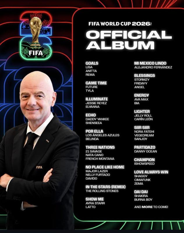 Ra nhạc chơi chơi mà hay hơn Lisa, Shakira, bài hát của fan Ronaldo hút 10 triệu view, được FIFA đưa vào album nhạc World Cup mới oách! - Ảnh 1.