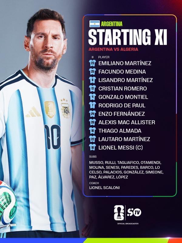 Argentina vs Algeria lúc 8h sáng 17/6: Messi đá chính - Ảnh 6.