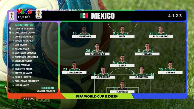 Khai mạc World Cup 2026: Nhạc hay, nhảy đẹp, đậm chất văn hoá Mexico - Ảnh 1.