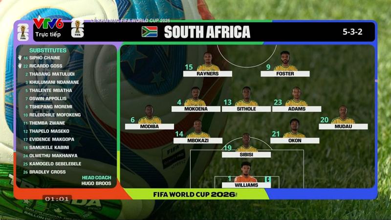 Khai mạc World Cup 2026: Nhạc hay, nhảy đẹp, đậm chất văn hoá Mexico - Ảnh 2.