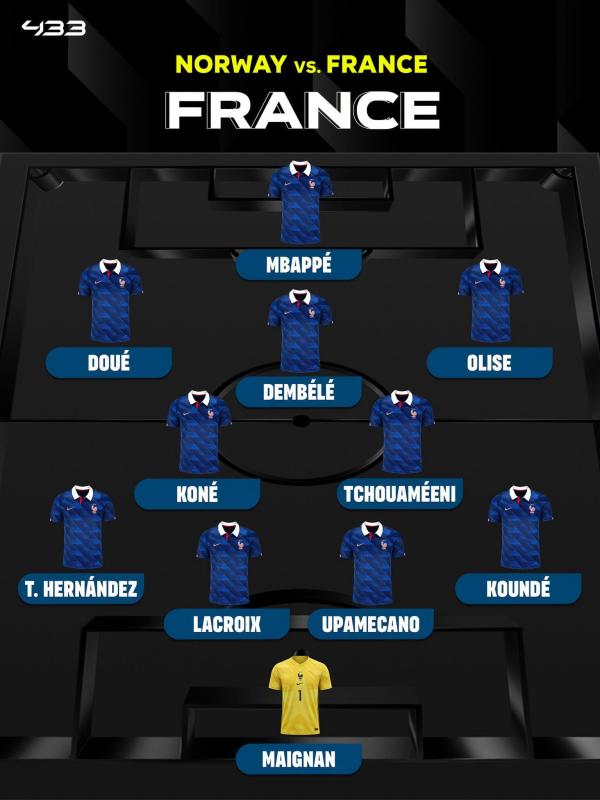 Dembele lập hat-trick giúp Pháp đánh bại Na Uy 4-1, thẳng tiến vòng knock-out World Cup với 9 điểm tuyệt đối - Ảnh 2.