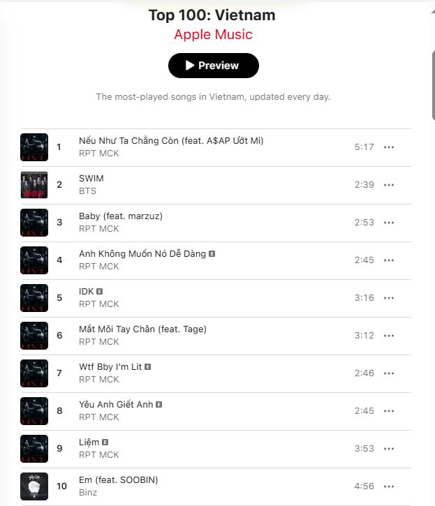 Ai thắng nổi rapper “điên rồ” nhất Việt Nam lúc này- Ảnh 2.