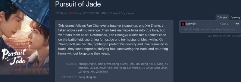 Phim Trung Quốc duy nhất gây bão Netflix toàn cầu 2026: Tranh cãi dữ dội vẫn hút người xem- Ảnh 2.