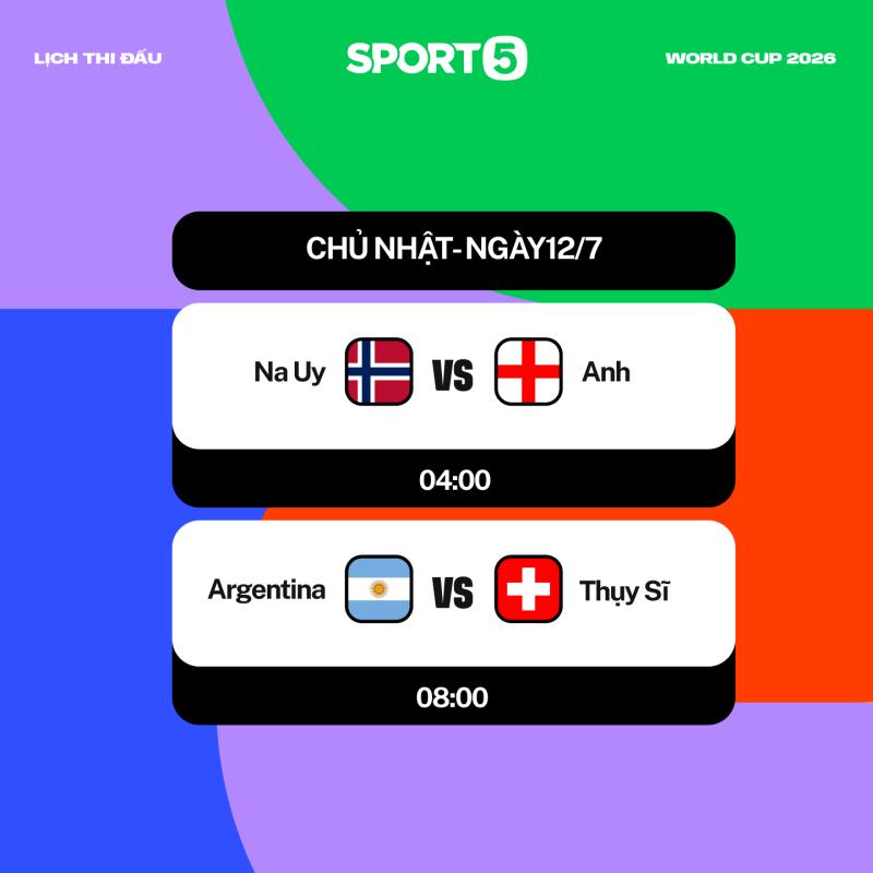 Cực nóng lịch thi đấu tứ kết World Cup 2026 ngày 12/7: Messi và Argentina đối đầu Thuỵ Sĩ, Haaland có đủ sức "húc" tuyển Anh về nước?- Ảnh 1.