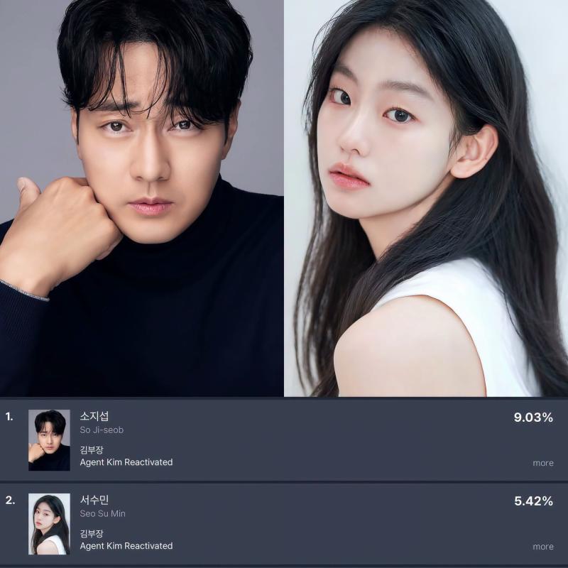 Mỹ nhân tuyệt đẹp được 3 ông lớn số 1 showbiz để mắt: Thua thiên thần mỗi đôi cánh, đang viral cả tuần trời- Ảnh 7.