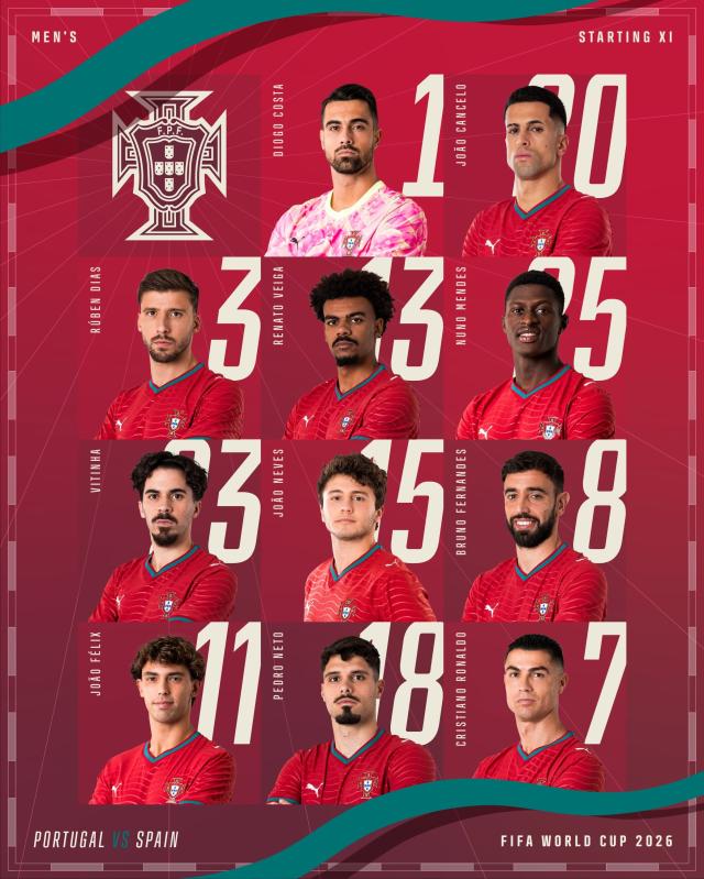 Tây Ban Nha thắng 1-0 Bồ Đào Nha, Ronaldo "trắng tay" ở đấu trường World Cup sau 20 năm - Ảnh 3.
