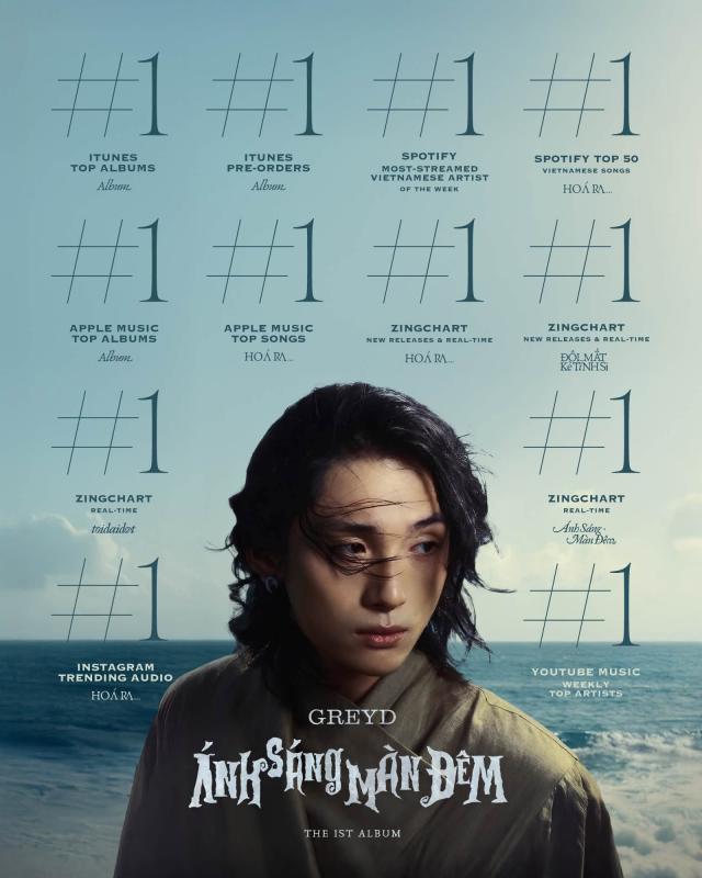 Không thể hết "wow" với ca sĩ này: Làm concert lỗ 3 tỷ, quay MV 5 tiếng mà nghệ tuyệt đối- Ảnh 14.