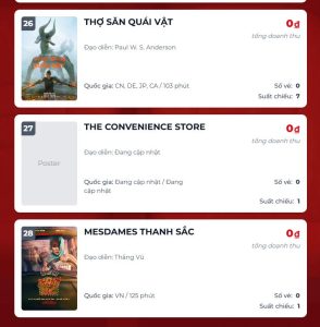 Không bán được vé nào, 1 phim Việt rời rạp