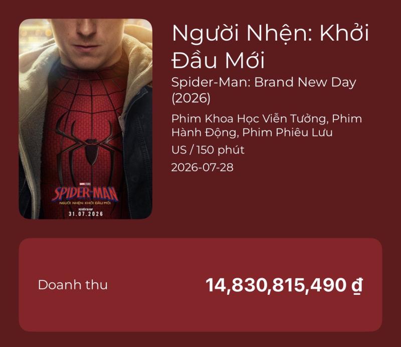 Bái phục bom tấn chưa chiếu đã kiếm 14 tỷ ở Việt Nam: Choáng ngợp từ giây đầu tiên, không xem là có lỗi với cuộc đời- Ảnh 2.
