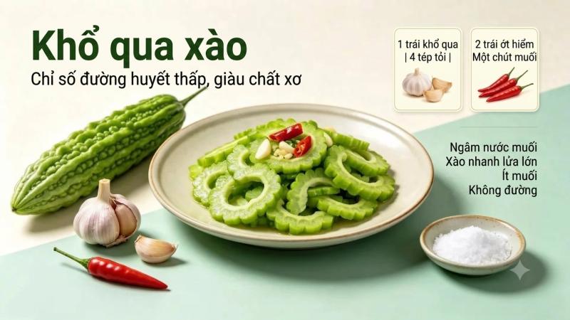 4 loại rau được ví như "insulin tự nhiên": Giàu chất xơ, ít làm tăng đường huyết, người cần kiểm soát đường máu nên bổ sung thường xuyên- Ảnh 2.