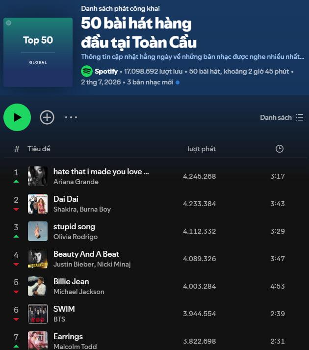 World Cup sẽ thắng đời nếu sở hữu siêu sao 263 tỷ này- Ảnh 7.