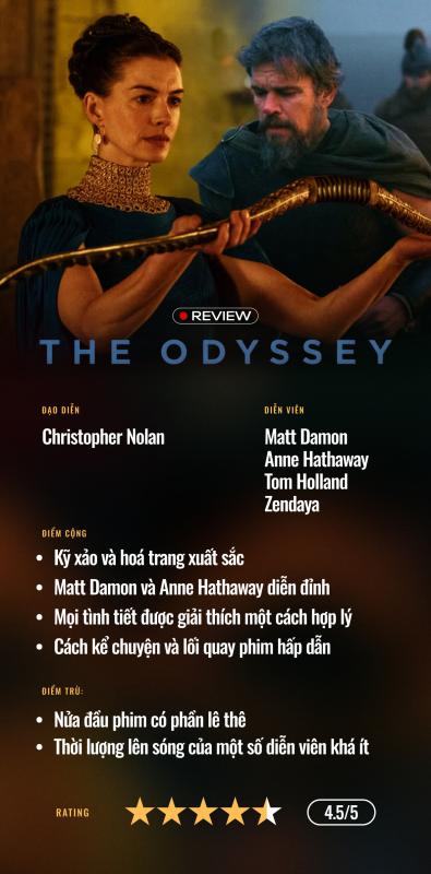 The Odyssey: "Máy lọc fan" xuất sắc nhất của Christopher Nolan- Ảnh 15.