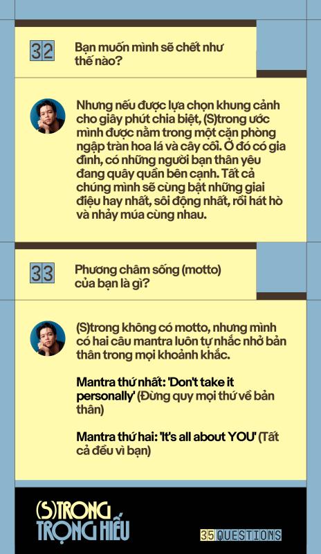 35 Questions x (S)trong Trọng Hiếu: “Tôi chỉ là một đứa trẻ đang ở trọ trên thế gian”  - Ảnh 65.