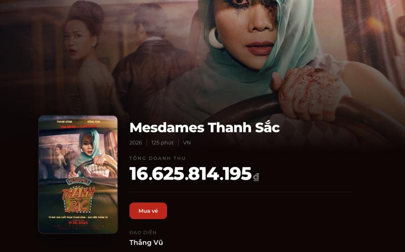 Phim lỗ nặng của Thanh Hằng được báo quốc tế đưa tin- Ảnh 1.