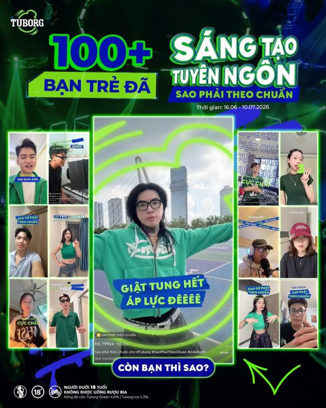 Bia Tuborg bắt tay cùng 24K Right và hàng trăm Gen Z đồng sáng tạo MV phá chuẩn - Ảnh 2.