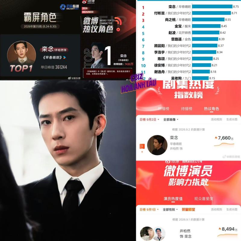 Cả cõi mạng mê mệt "người đàn ông đẹp nhất Bắc Kinh": Hot từ Trung Quốc đến Việt Nam còn sang tận châu Mỹ- Ảnh 2.