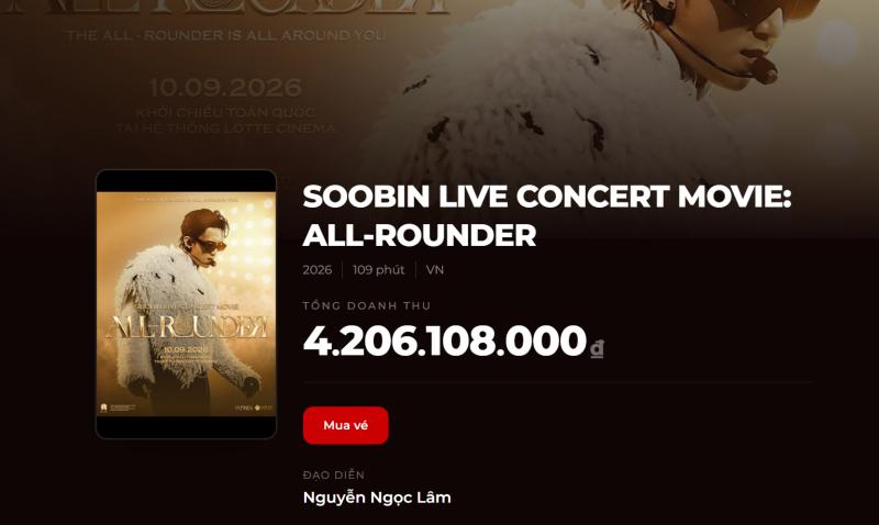 SOOBIN chưa thể vượt Sơn Tùng, Mỹ Tâm- Ảnh 3.