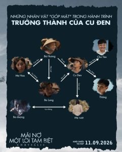 Bức ảnh gây tranh cãi về số phận của Trương Ngọc Ánh
