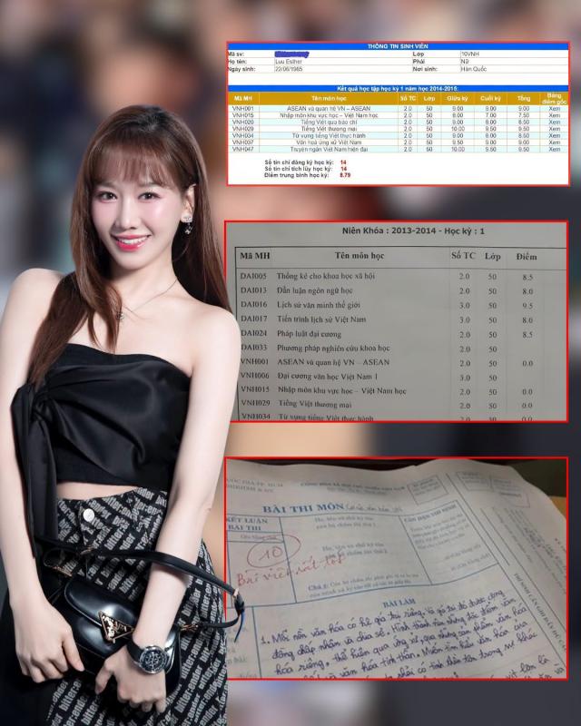 Vợ đại gia 2000 tỷ của Việt Nam: Thông thạo 3 thứ tiếng, học vấn khủng gây choáng, nhan sắc “tình đầu” càng có tuổi càng trẻ- Ảnh 3.
