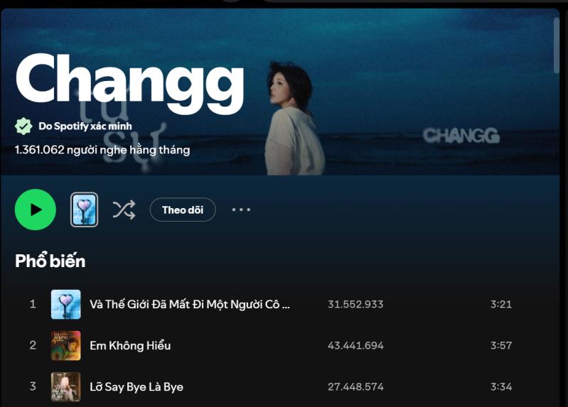 40 triệu lượt nghe cùng 1.3 người nghe hàng tháng mà sao nữ ca sĩ Việt này chưa nổi tiếng? - Ảnh 7.