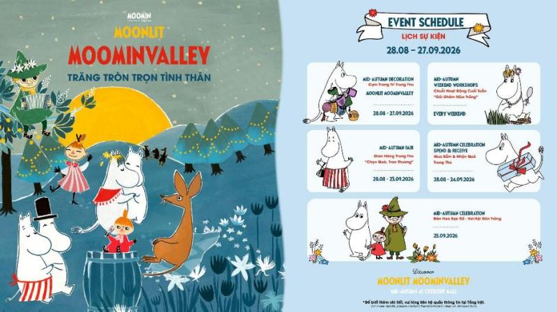 Lần đầu tiên tại Crescent Mall: Cụm trang trí Moonlit Moominvalley được tái hiện trong mùa Trung Thu Trăng Tròn Trọn Tình Thân - Ảnh 5.