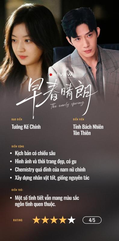 Đầu Xuân Tươi Sáng: Màn giải oan cho ngôn tình hiện đại Trung Quốc, hóa ra khán giả chưa từng chán yêu đương- Ảnh 12.
