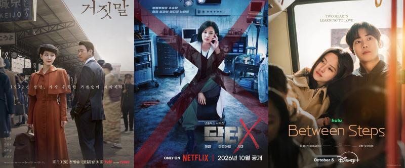 3 mỹ nhân đang khuấy đảo màn ảnh Hàn: Doctor X của Kim Ji Won đạt rating cao ngất vẫn bị chê tơi tả - Ảnh 1.