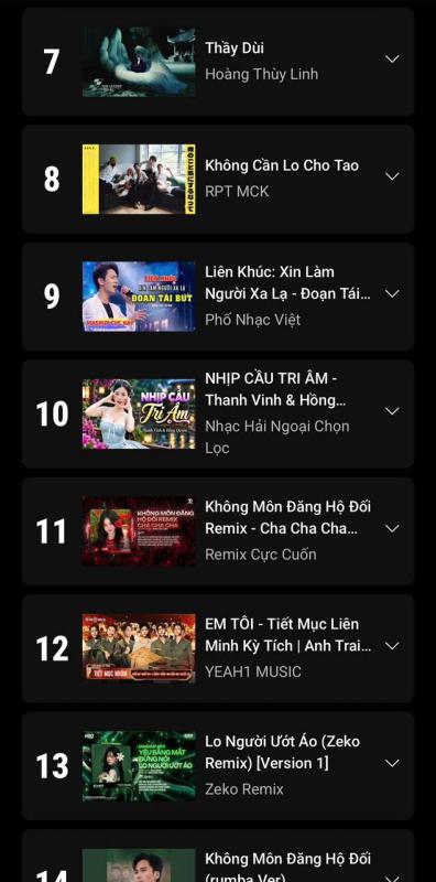 Đám cưới của Quán quân The Voice Kids đầu tiên tại Việt Nam đang bị AI đe dọa- Ảnh 3.