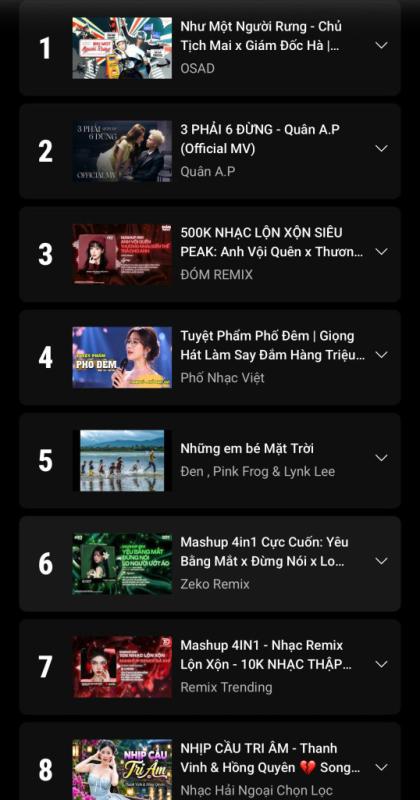 3 ca sĩ đẹp trai “giải cứu” BXH nhạc Việt ngay lúc này - Ảnh 1.