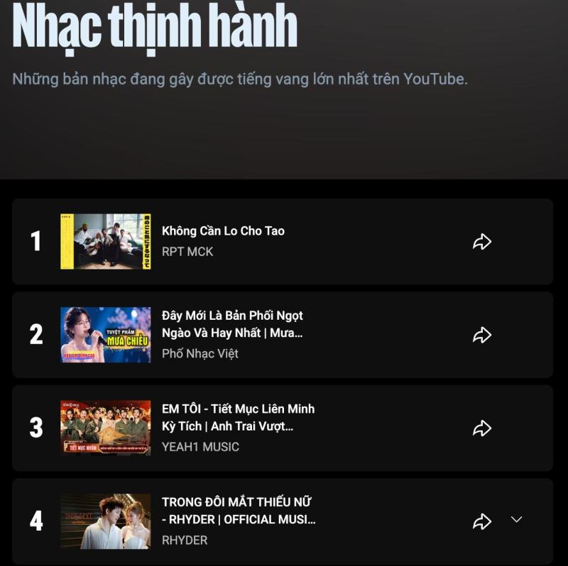 1 triệu lượt xem đám cưới ngọt ngào của Quán quân The Voice Kids đầu tiên tại Việt Nam- Ảnh 2.