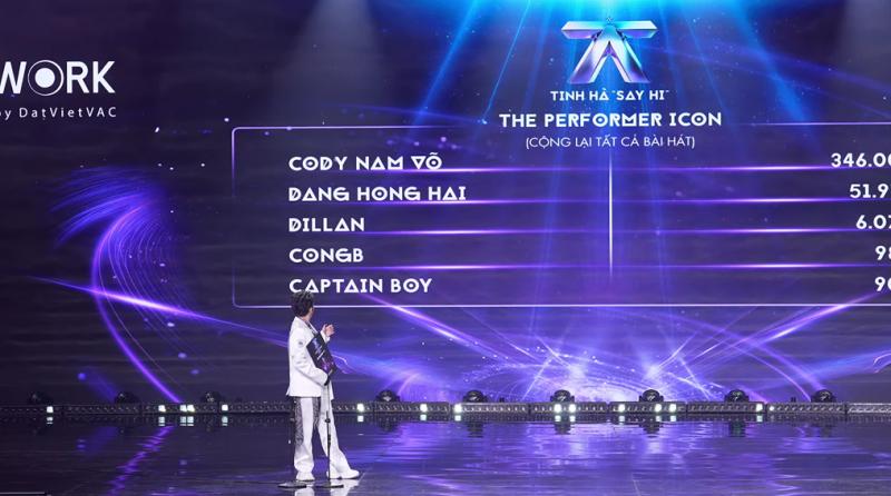 Quang Hùng MasterD chính thức trở thành Quán quân Tinh Hà Say Hi! - Ảnh 17.