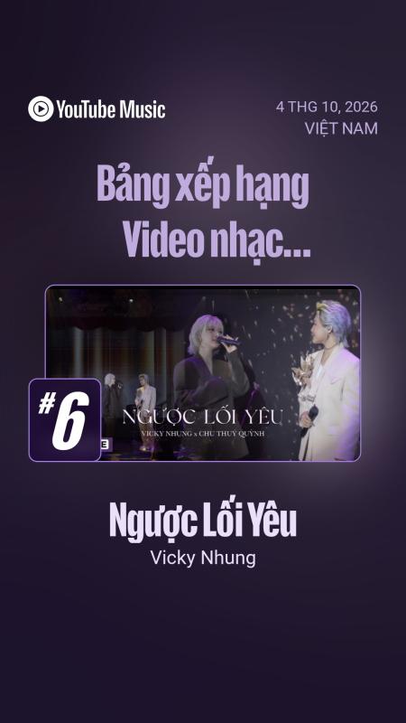Bài hát Việt khó hiểu nhất lúc này: Cả triệu người không biết hát thế nào, nghe đến cuối mới ngỡ ngàng- Ảnh 5.